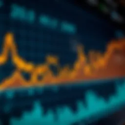 Graph showcasing Feathercoin price trends over time