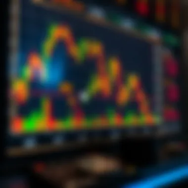 Visualization of RSI calculation methodology