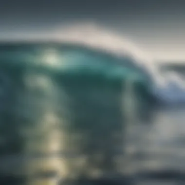 Implications of Accurate Wave Counts Graph displaying the practical implications of accurate wave counting