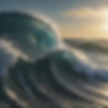 Elliott Wave Count Overview Visual representation of Elliott Wave Count