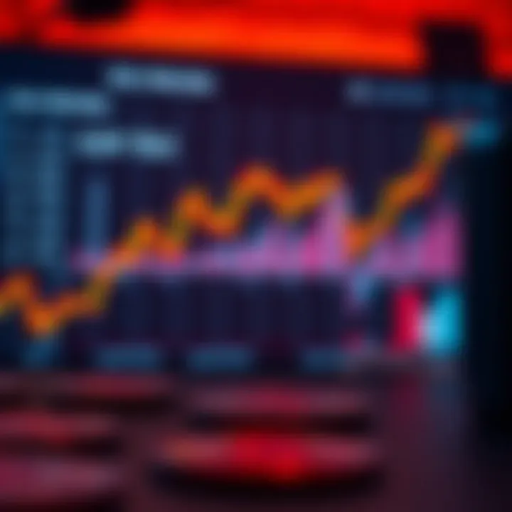 Graphical analysis of factors influencing PEX pricing