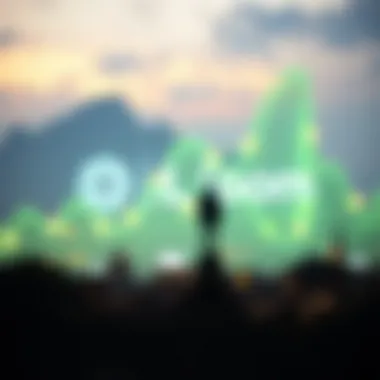 Future Prospects of Loom Network and Coinbase A forward-looking graphic showcasing the future prospects of Loom Network and Coinbase
