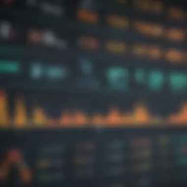 Customizing Your Trading Indicators Chart displaying indicator customization options