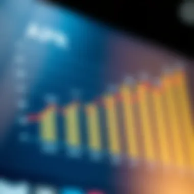 Graph showcasing different types of APR rates