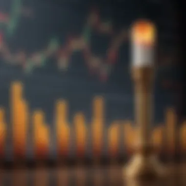 Candlestick chart illustrating bullish patterns